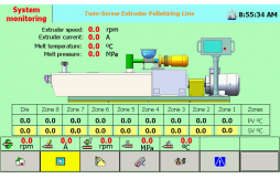 Siemens Control System - Lab Extruder